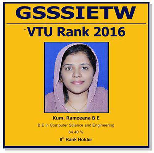Rank-2016.jpg