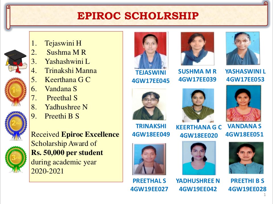eee-student-achievers