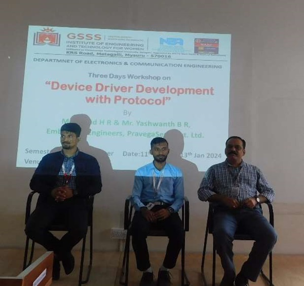 Session on C++ Programming