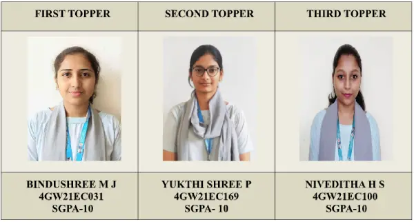 SEMESTER_VIII